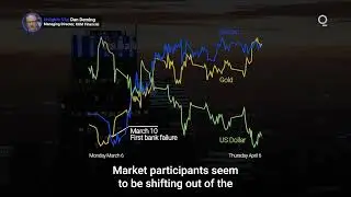 Bitcoin Rides a Wave of Market Pressure