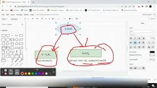 Difference between e-swathu and e-aasthi property(ಇ-ಸ್ವತ್ತುಇ-ಆಸ್ತಿ ಖಾತೆಗಳಿಗಿರುವ ವ್ಯತ್ಯಾಸ )