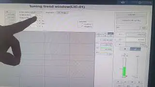 PID tuning,Action of PID,direct and reverse acting pairameter with simulation through graphics..