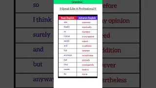 Basic vs Advanced English Expressions, Speak Like a Native with Common Conversational Phrases
