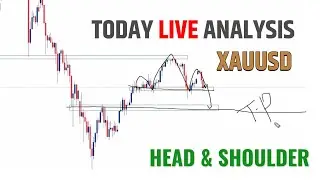 XAU/USD GOLD Today Live Analysis in Hindi || Today Forecast XAUUSD || Simple Analysis in Hindi