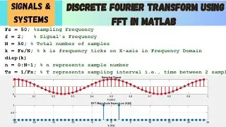 Signals & Systems | Implementing Discrete Fourier Transform in MATLAB using FFT | Frequency Spectrum