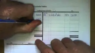 Вопрос 3. Торговый счет T, составленный Кобусом Конради.