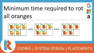 Rotten Oranges: Minimum time required to rot all oranges