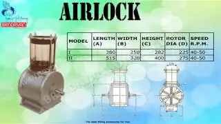 Rotary AirLock Exporter, Manufacturer & Supplier for Flour Mill