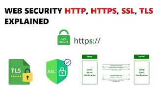 Web Security Explained: HTTP, HTTPS, SSL & TLS