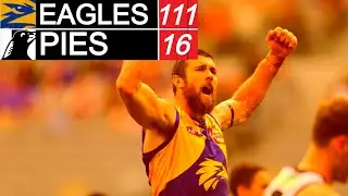 Every Teams Highest and Lowest Scores in 2020