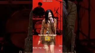 DREAMCATCHER-TWICE Ranking Vocal