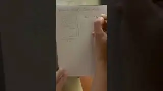 Resolvendo o problema do Papiro de Rhind