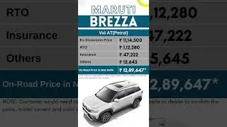 Maruti Brezza Vxi AT Petrol On Road Price | CarLenaHai