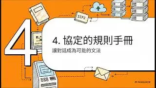 圖書館機器的秘密對話 SIP2