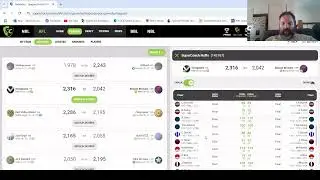 AFL Supercoach 2025 - Round 6 Review