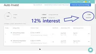 My Defensive Mintos Auto Invest strategy