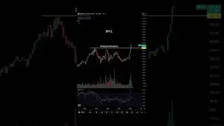 3 OMC's Stocks | Multiyear Breakout | Swing Trading | 22-4-2024 #stockmarket