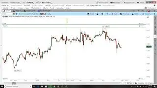 Core Market Pespective 06-03-2018
