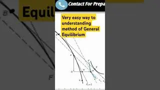 General Equilibrium details#General Equilibrium Effects of Tarrifs  in small city#job