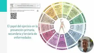 5 reglas de ejercicio que por fin unifican los expertos del mundo