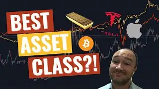 Asset Class Comparison in TradingView | Bitcoin, S&P 500, Gold, Apple, Tesla | BTC SPX GLD AAPL TSLA