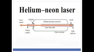 Laser Light | Helium Neon LASER | Gas LASER