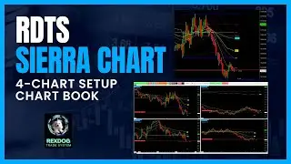 RDTS  Sierra Chart 4-Chart Setup ChartBook