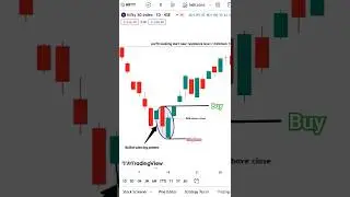 Bullish piercing candlestick pattern 💯💲💱🤑💸💵 #banknifty #stockmarket #trading #candlestick #shorts