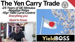 The Yen Carry Trade: Full Synopsis - YieldBoss Education