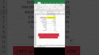 How to use TRUNC function in Excel #shorts #youtubeshorts #excel  #shortsyoutube #truncate