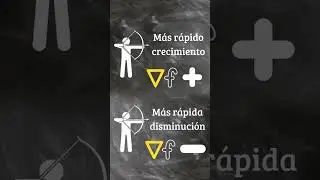 GRADIENTE DE UNA FUNCION (Significado)