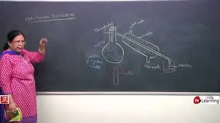 Is Matter Around Us Pure: What is Fractional Distillation - STD IX: 09/13
