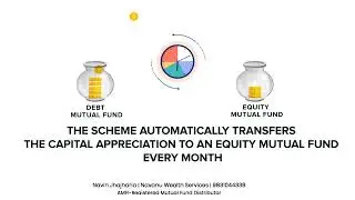 STP- Systematic transfer plan of capital appreciation #mutualfund #navanuwealth #navanu #investment