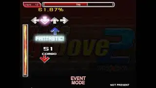 ITG2. TMJ Evilution not TRS