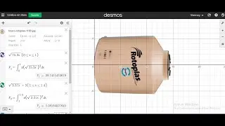 Volumen de sólido de revolución con apoyo de DESMOS