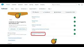 Автоматизируйте свои бизнес-процессы | Настройте организационную структуру для поддержки нового б...