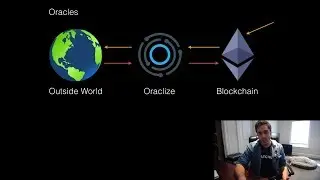 Ultimate Intro to Ethereum &ETH;app Development [Part 12] - Oracles and Oraclize