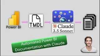 Автоматизируйте документирование отчетов Power BI с помощью TMDL и инструментов искусственного ин...