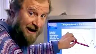 Greenland's Ice Core Samples -Trumpet of Patriots reveals interesting Truth's about Climate Change