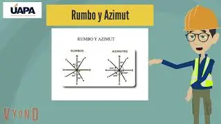 RUMBO Y AZIMUT