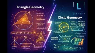 Triangle Geometry | Circle Geometry | Learnify