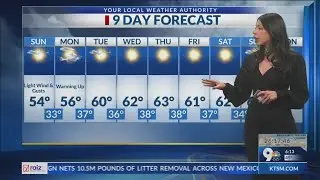 Cold at night, temps warm up during day