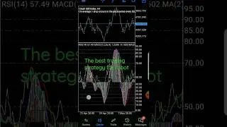 the best trading strategy for all instruments and robots.#forexrobot #trading #mobiletrading  #scalp