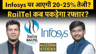 Voltamp Transformers, John Cockerill, Quality Power, Goodluck India,  Infosys में क्या करें?|Money 9