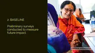 Change Associates | How We Work