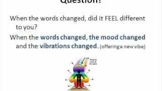 Law of Attraction: Video-2 Deliberate Attraction