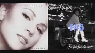 Mariah Carey vs Whitney Houston (Vocal Range: Third Albums)