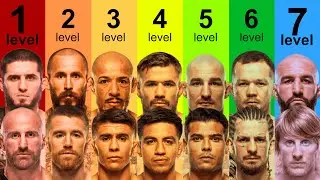 The 7 Levels of UFC Robberies