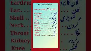 Human Body Parts Names in Urdu and English