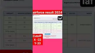 Airforce cut-off |Indian Airforce Result 2024 || iaf Result status agniveer result 2024