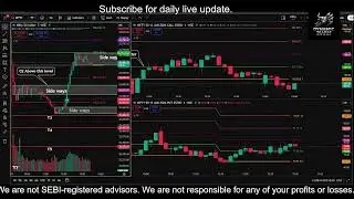 LIVE Market Prediction ⚡ Nifty | Dynamic Entries | Scalping Setup