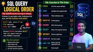SQL Logical Execution Order Explained | Most Asked SQL Interview Question for Experienced Developers