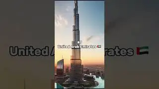Top 10 best countries for investment 2025 #shorts #top10 #top10videos #interstingfacts